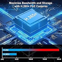 Anpviz AI 12MP 8CH POE NVR 2TB — image 7