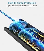 BESTEK 4000 Joules Surge Protector with USB and 8 Outlets — image 5