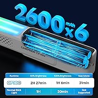 ZHIYUN CINEPEER CF100 100W RGB Light Stick — image 5