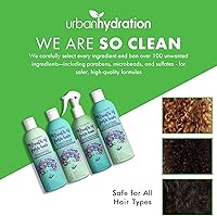 Urban Hydration Breath of Fresh 4 Piece Haircare Kit — image 7