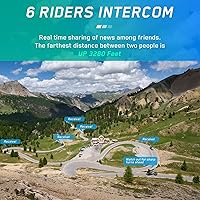 MAXTO M3 Motorcycle Bluetooth Headset with Camera — image 3