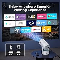 Aubor Mentech Mini Projector X3 — image 6