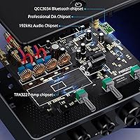 PROZOR Bluetooth 5.2 DAC Amplifier — image 2