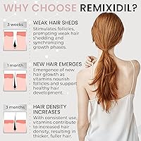 Rida Hair Growth Vitamins for Women — image 2