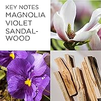 Elizabeth Arden 5th Avenue Eau de Parfum 75mL — image 7