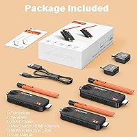 WELUSOPU Wireless HDMI Transmitter and 2 Receivers — image 9