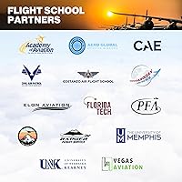 KORE Aviation KA-1 Headset — image 9