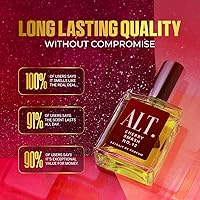 ALT. FRAGRANCES Cherry Smash No. 12 Extrait de Parfum 60mL — image 6