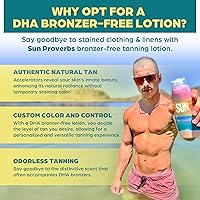 Elegant Sun Sun Proverbs Tanning Bed Lotion, 10oz — image 7