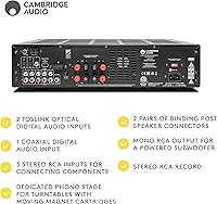 Cambridge Audio AXR100 100-Watt Stereo Receiver — image 4