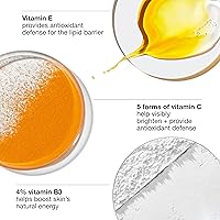 Clinique Even Better Clinical Vitamin Makeup SPF 45 Light Medium Cool 5 — image 6