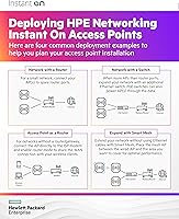 HPE Networking Instant On AP22 Access Point — image 7