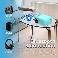 RCA RP241 Projector with DVD Player — image 3