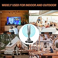 ATVFuture Digital Antenna for Smart TV — image 9