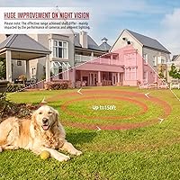 Tendelux DI10 IR Illuminator — image 2