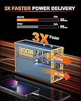 MWXNE 300W Power Inverter 12V to 110V — image 3
