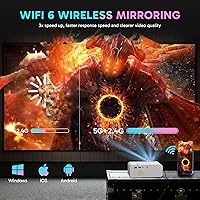 Dragon Touch Electric Focus Mini Projector — image 3