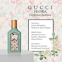 Gucci Flora Perfume for Women Gift Set 4 x 0.16oz — image 4