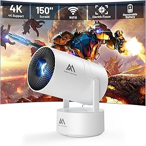 Aubor Mentech Mini Projector X3 Review
