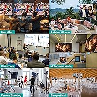 POFAN Wireless HDMI Transmitter and 2 Receivers — image 7