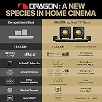 Nakamichi Dragon Home Surround Sound System with Dual 12″ Subwoofers — image 2