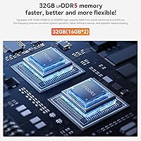 Beelink EQR6 Ai Mini PC, AMD Ryzen 7 6800H, 32GB RAM, 500GB SSD — image 3