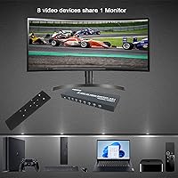 KAGO 8-in-1 HDMI Switch 4K 30Hz — image 2