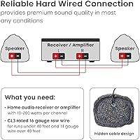 Theater Solutions 2R6G Outdoor 6.5″ Rock Speaker Set — image 3