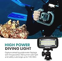 Movo LED-WP Underwater High-Power LED Video Light — image 3