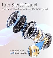 MUSICOZY 5.4 Bluetooth Sleep Mask with Ice Silk Headphones — image 6