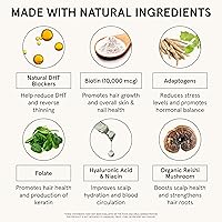 iRestore Max Growth Bundle Hair Regrowth System — image 7