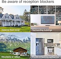 GE Hover Amplified HD Digital TV Antenna 37075 — image 11