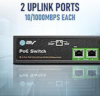 BV-Tech POE-SW802G 8-Port Gigabit PoE+ Switch — image 6