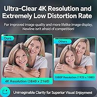 N newline NewEye 61 4K Webcam — image 2