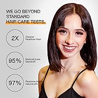 GK HAIR Anti-Dandruff Shampoo 8.5 Fl Oz — image 11