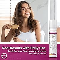 C'rcle Minoxidil for Women 5% Foam 4-Month Supply — image 4