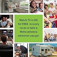 Mohu Leaf Plus Amplified Indoor TV Antenna — image 2