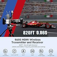 Vrriis 900S Wireless Video Transmission System — image 2