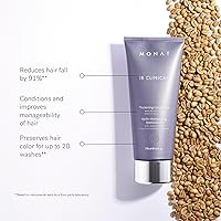 MONAT IR Clinical Thickening Shampoo & Conditioner Set — image 4