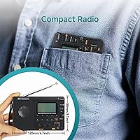 Retekess V115 Shortwave Radio — image 2