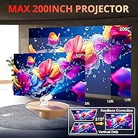 Pericat Mini Projector with WiFi and Bluetooth — image 3