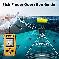 RICANK TL88EK Portable Fish Finder — image 2