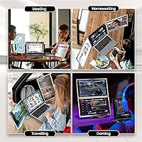 KEFEYA 15.6″ Laptop Screen Extender — image 7