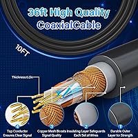 HIDB TV Antenna for Smart TVs — image 8