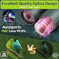 Aurosports 15x56 Binoculars — image 5