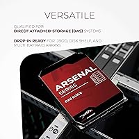 Water Panther WP Arsenal 12TB SAS 12Gb/s 7200RPM 3.5-Inch DAS Hard Drive — image 4