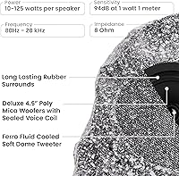 Theater Solutions 4R4G Outdoor Rock Speakers — image 9