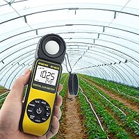 BTMETER BT-881D Digital Illuminance Light Meter — image 8