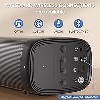 Saiyin DS6301S Plus 15.2-Inch Compact Sound Bar — image 3