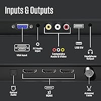 Westinghouse 24-Inch HD LED TV — image 5